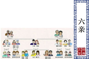 六亲