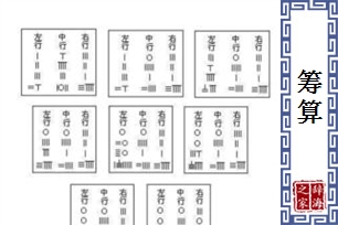 筹算的意思、造句、近义词