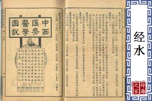 经水