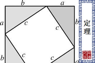 定理