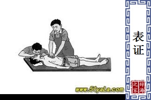 表证