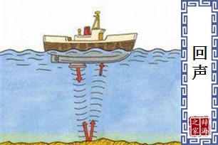 回声的意思、造句、近义词
