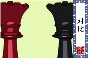 对比