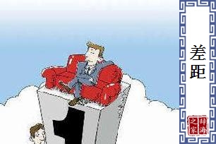 差距