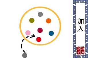 加入的意思、造句、近义词