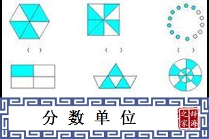 分数单位