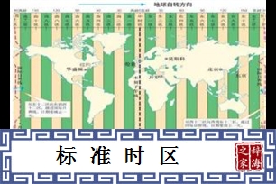 标准时区