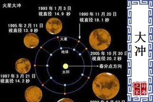 大冲