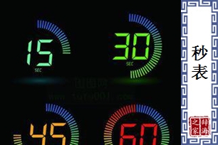 秒表