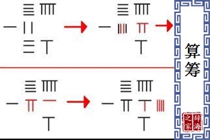 算筹