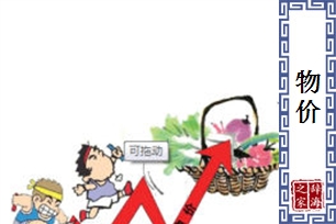 物价