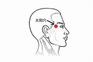 太阳穴