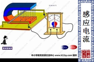 感应电流
