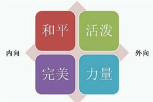 性格的意思、造句、近义词