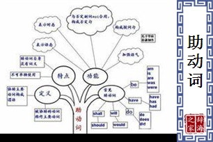 助动词