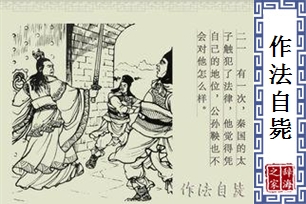 作法自毙的意思、造句、反义词