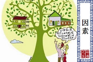 因素的意思、造句、近义词