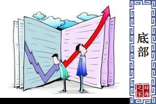 底部