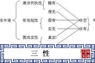 三性