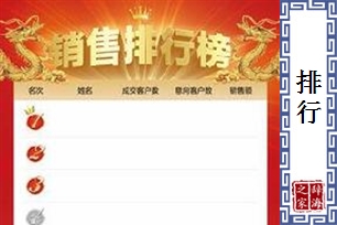 排行