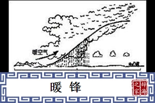 暖锋的意思、造句、反义词