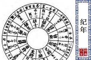 纪年