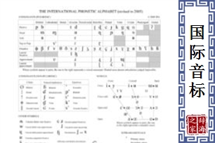国际音标