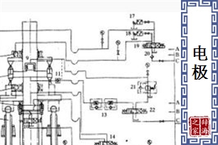 电极