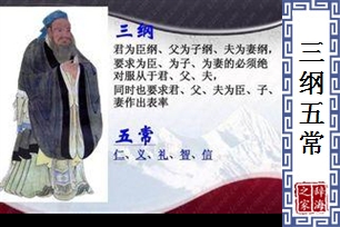 三纲五常的意思、造句、反义词