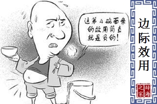 边际效用