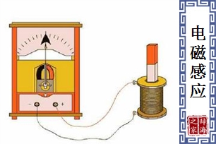 电磁感应