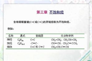 不饱和烃