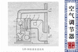 空气调节器