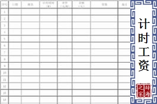 计时工资
