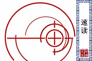 速读
