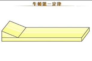牛顿第一运动定律