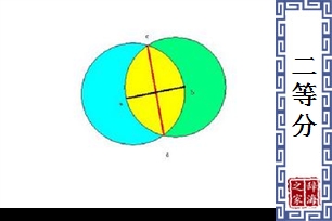 二等分